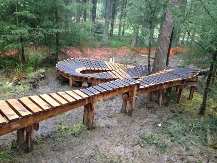 Beecraigs Mountain Bike Trails