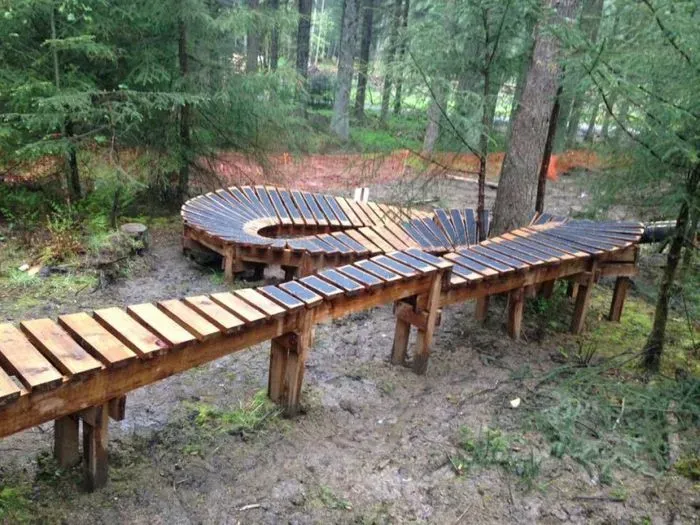 Beecraigs Mountain Bike Trails