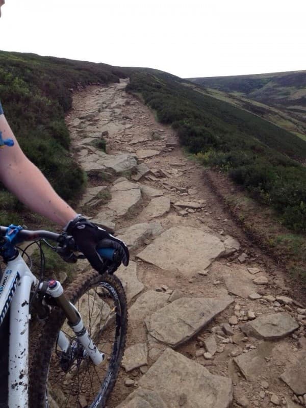 Cut Gate Path, Peak District